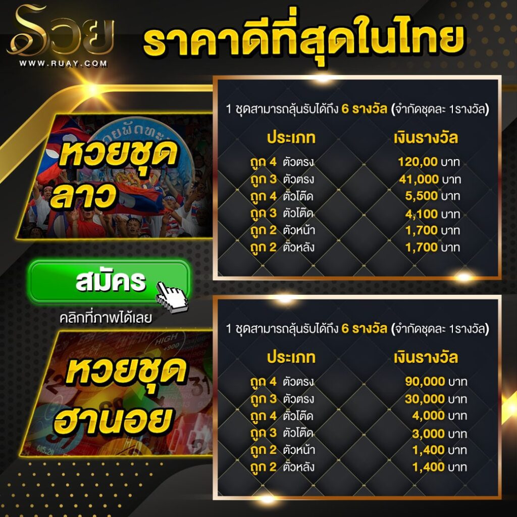 หวยฮานอย RUAY ราคาดีที่สุด